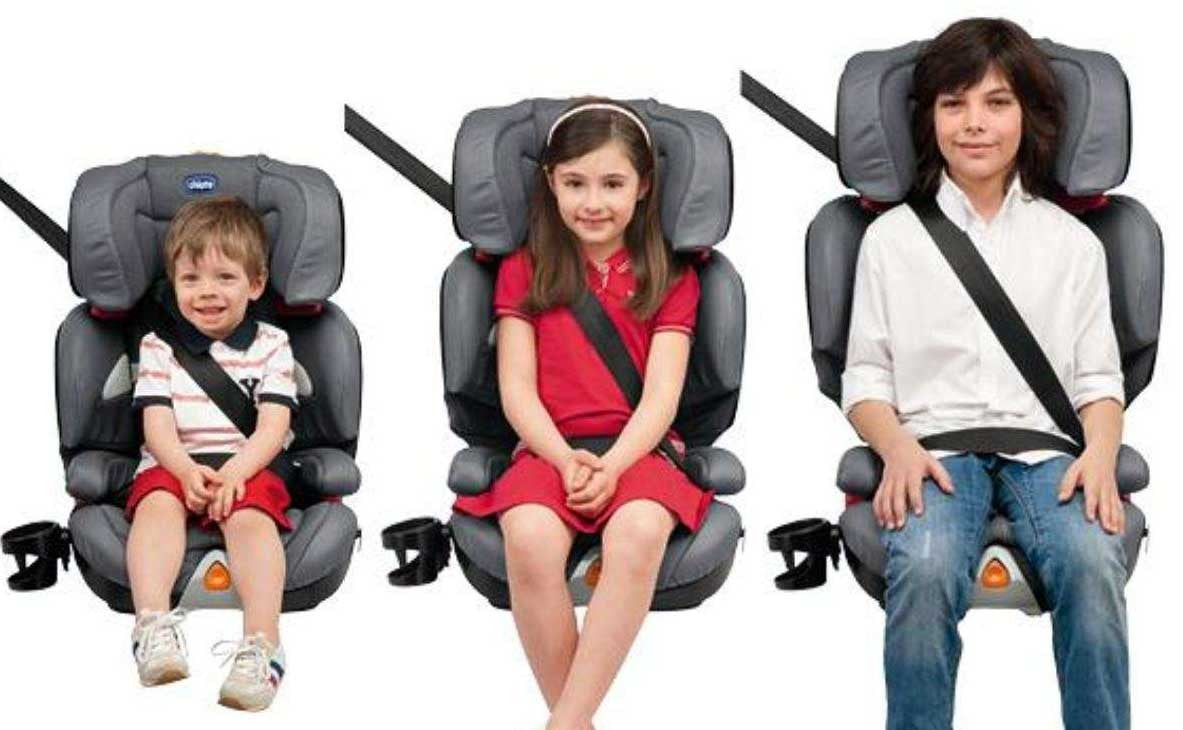 Seggiolino auto per bambini